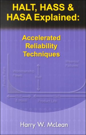 Imagen de archivo de Halt, Hass, and Hasa Explained: Accelerated Reliability Techniques a la venta por Dream Books Co.