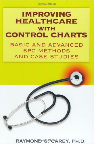 Beispielbild fr Improving Healthcare With Control Charts: Basic and Advanced Spc Methods and Case Studies zum Verkauf von Books of the Smoky Mountains