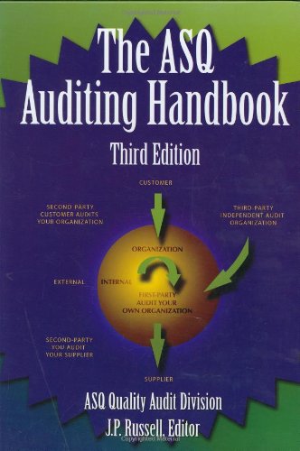 Imagen de archivo de The ASQ Auditing Handbook a la venta por Goodwill Books
