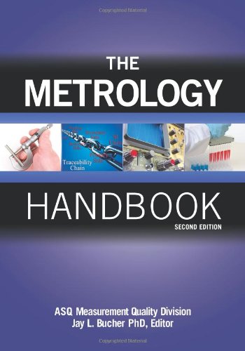 9780873898386: The Metrology Handbook