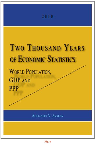 Beispielbild fr Two Thousand Years of Economic Statistics: World Population, GDP and PPP zum Verkauf von The Book Bin