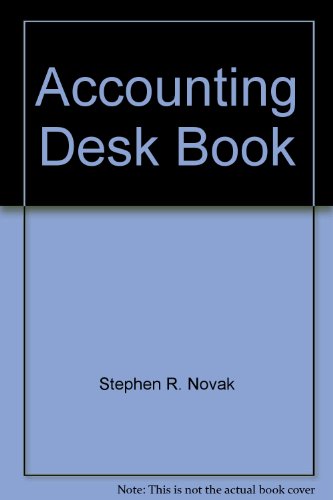 Stock image for Accounting Desk Book for sale by Wonder Book