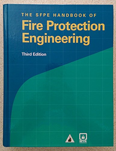 9780877654513: Sfpe Handbook of Fire Protection Engineering