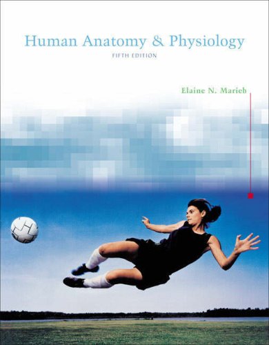 Human Anatomy & Physiology with I/P V2.0 7-System Suite CD Student Version for National Bundle Students Pack (9780877788263) by MARIEB; Adam