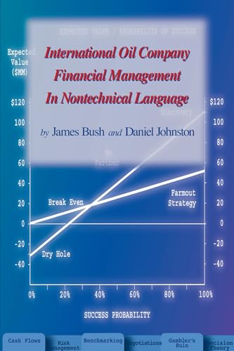 Stock image for International Oil Company Financial Management in Nontechnical Language (Pennwell Nontechnical Series) for sale by Goodwill Books