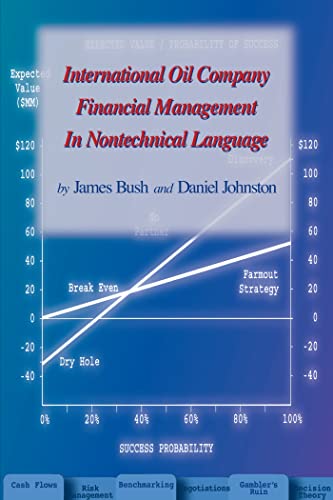 9780878145973: International Oil Company Financial Management in Nontechnical Language (Pennwell Nontechnical Series)