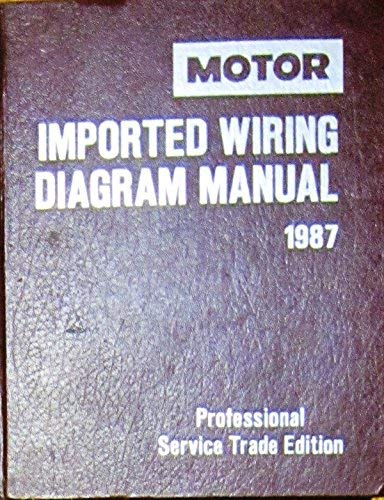 Stock image for Motor Imported Wiring Diagrams 1987 for sale by HPB-Red