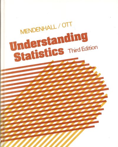 Stock image for Understanding Statistics for sale by Better World Books