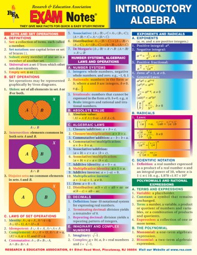 9780878917310: EXAMNotes for Introductory Algebra (EXAMNotes)