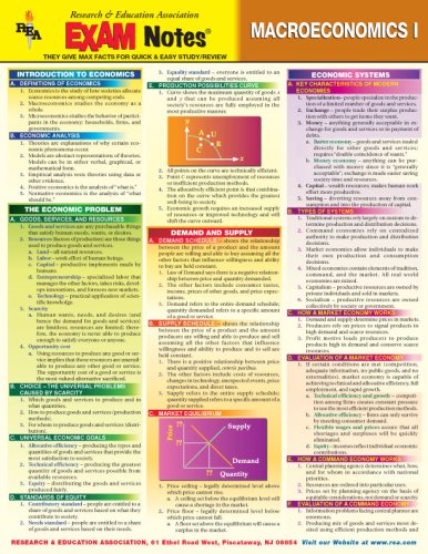 9780878917709: EXAMNotes for Macroeconomics I (EXAMNotes)