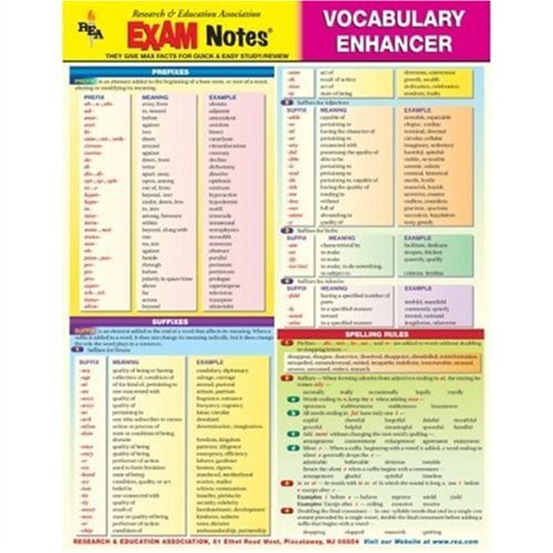 EXAMNotes for Vocabulary Enhancer (EXAMNotes) (9780878918133) by The Editors Of REA
