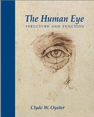 9780878936458: The Human Eye: Structure and Function