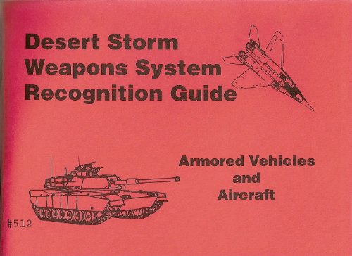 Desert Storm Weapons Recognition Guide