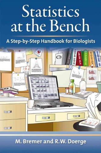 9780879698577: Statistics at the Bench: A Step-by-step Handbook for Biologists (Handbooks)
