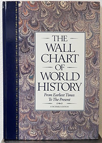 Imagen de archivo de Wall Chart of World History a la venta por Better World Books