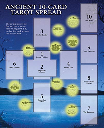 Imagen de archivo de Tarot Guide Sheet Ancient 10-Card Spread a la venta por Books Unplugged