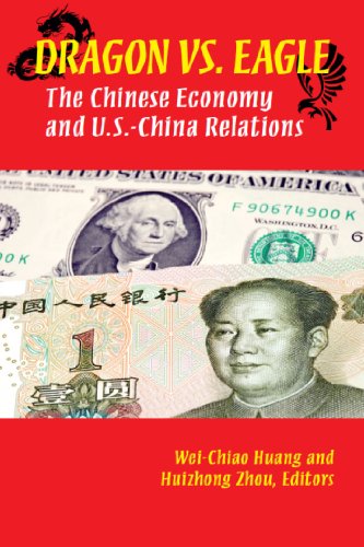 9780880994040: Dragon versus Eagle: The Chinese Economy and U.S.-China Relations