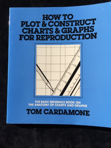 How to Plot and Construct Charts and Graphs for Reproduction (9780881080445) by Cardamone, Tom