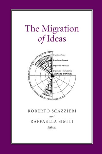 9780881353976: The Migration of Ideas
