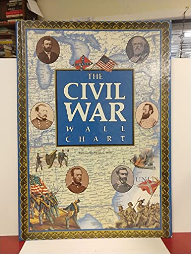 Stock image for Civil War Wall Chart for sale by SecondSale