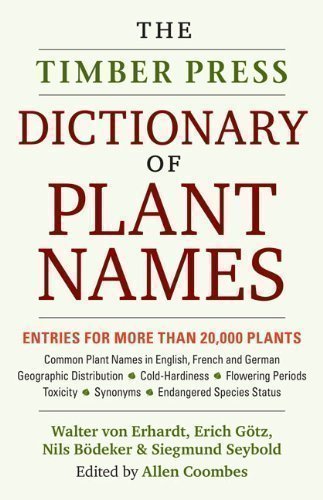 Imagen de archivo de Dictionary of Plant Names a la venta por Better World Books