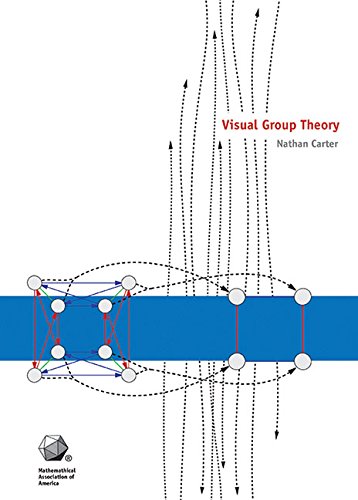 Visual Group Theory (MAA Classroom Resource Materials) (MAA Problem Book Series)
