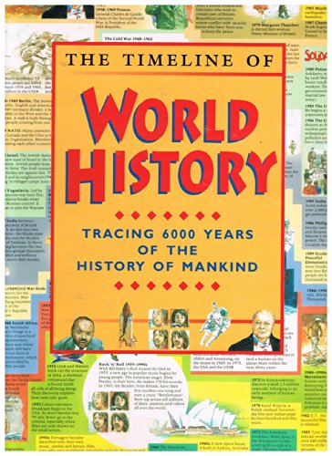 Beispielbild fr Timeline of World History : Tracing 6000 Years of the History of Mankind zum Verkauf von Better World Books