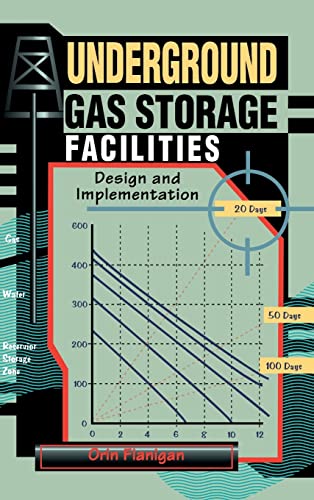 Imagen de archivo de Underground Gas Storage Facilities Design and Implementation a la venta por PBShop.store US