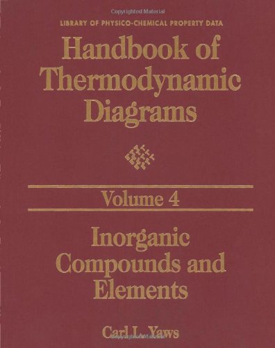 Stock image for Handbook of Thermodynamic Diagrams, Volume 1: Organic Compounds C1 to C4 (Library of Physico-Chemical Property Data) for sale by Zubal-Books, Since 1961