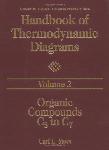 Stock image for Handbook of Thermodynamic Diagrams: Organic Compounds C5 to C7 (Handbook of Thermodymanic Diagrams) for sale by HPB-Red