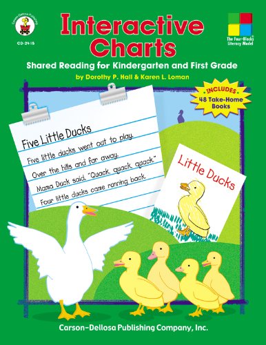 Imagen de archivo de Interactive Charts: Shared Reading for Kindergarten and First Grade (Four-Blocks Literacy Model) a la venta por Your Online Bookstore
