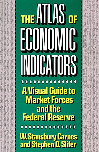 Beispielbild fr The Atlas of Economic Indicators: A Visual Guide to Market Forces, and the Federal Reserve zum Verkauf von Wonder Book