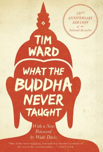 9780887626203: What the Buddha Never Taught
