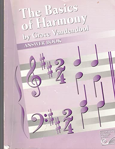 Beispielbild fr The Basics of Harmony zum Verkauf von ThriftBooks-Dallas