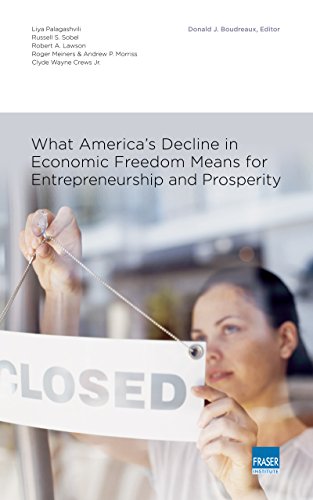 9780889753495: What America's Decline in Economic Freedom Means for Entrepreneurship and Prosperity