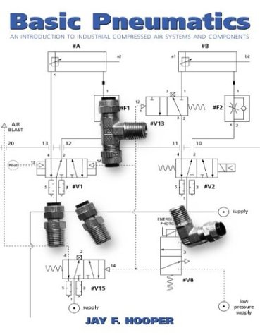 9780890891193: Basic Pneumatics