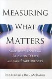 Stock image for Measuring What Matters: Simplified Tools for Aligning Teams and Their Stakeholders for sale by ThriftBooks-Dallas