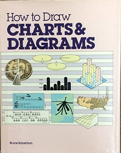 Beispielbild fr How to Draw Charts and Diagrams zum Verkauf von Better World Books