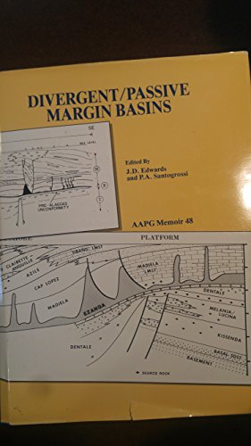 Divergent/Passive Margin Basins.