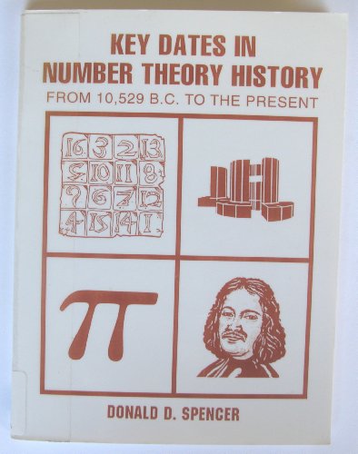 9780892183180: Key Dates in Number Theory History: From 10,529 B.C. to the Present