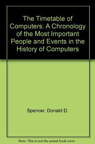 Imagen de archivo de The Timetable of Computers: A Chronology of the Most Important People and Events in the History of Computers a la venta por Alplaus Books