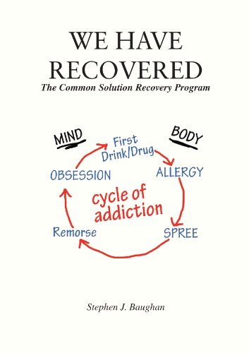 9780892216994: We Have Recovered: The Common Solution Recovery Program