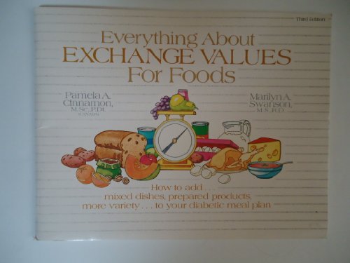 Beispielbild fr Everything About Exchange Values for Foods: How to Add.Mixed Dishes, Prepared Products, More Variety.to Your Diabetic Meal Plan zum Verkauf von Wonder Book