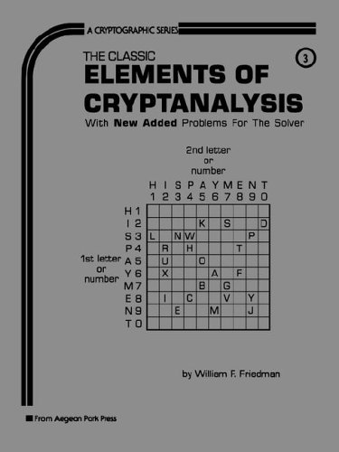 9780894120022: Elements of Cryptanalysis (Cryptographic Series)