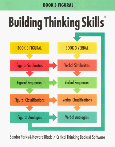 Beispielbild fr Building Thinking Skills Level 3 Figural - Student Book zum Verkauf von Better World Books