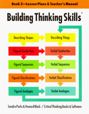 9780894553219: Building Thinking Skills