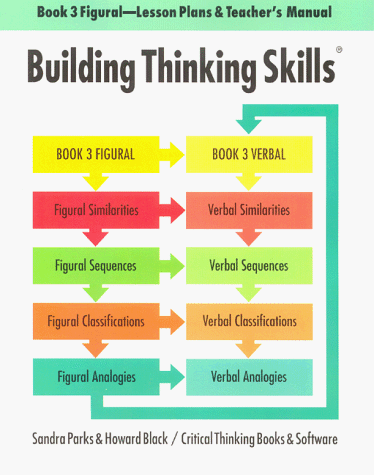 Imagen de archivo de Building Thinking Skills Level 3 Figural - Instruction/Answer Guide a la venta por Better World Books