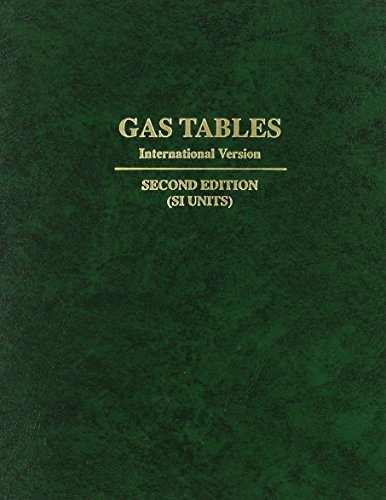 Beispielbild fr Gas Tables: International Version : Thermodynamic Properties of Air Products of Combustion and Component Gases Compressible Flow Functions : Includi zum Verkauf von BooksRun