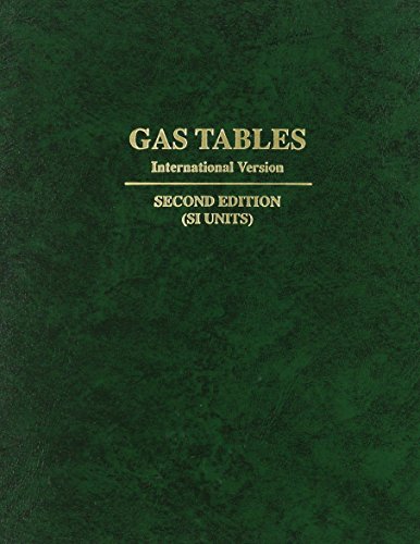 Stock image for Gas Tables: International Version : Thermodynamic Properties of Air Products of Combustion and Component Gases Compressible Flow Functions : Includi for sale by BooksRun