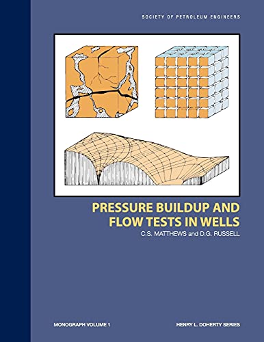 Beispielbild fr Pressure Build Up and Flow Tests in Wells zum Verkauf von Half Price Books Inc.